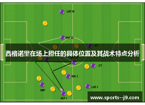 西格诺里在场上担任的具体位置及其战术特点分析