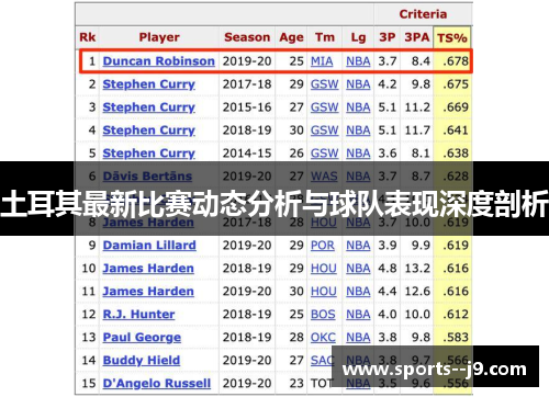 土耳其最新比赛动态分析与球队表现深度剖析