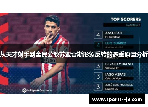 从天才射手到全民公敌苏亚雷斯形象反转的多重原因分析