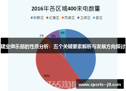 建业俱乐部的性质分析:五个关键要素解析与发展方向探讨 建业俱乐部的性质分析:五个关键要素解析与发展方向探讨