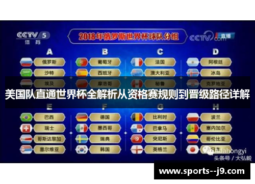 美国队直通世界杯全解析从资格赛规则到晋级路径详解