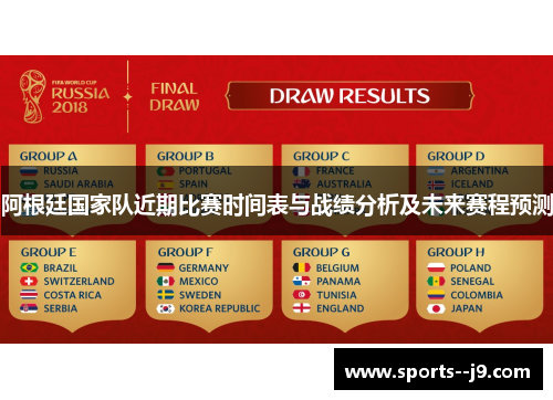 阿根廷国家队近期比赛时间表与战绩分析及未来赛程预测