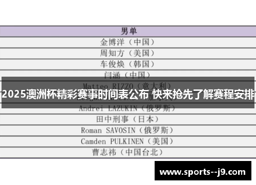 2025澳洲杯精彩赛事时间表公布 快来抢先了解赛程安排 2025澳洲杯精彩赛事时间表公布 快来抢先了解赛程安排