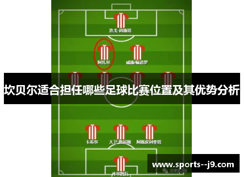 坎贝尔适合担任哪些足球比赛位置及其优势分析