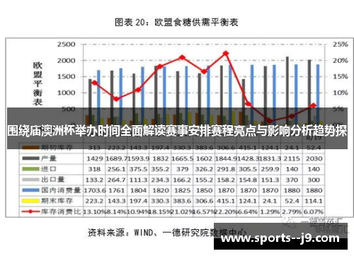 围绕庙澳洲杯举办时间全面解读赛事安排赛程亮点与影响分析趋势探 围绕庙澳洲杯举办时间全面解读赛事安排赛程亮点与影响分析趋势探