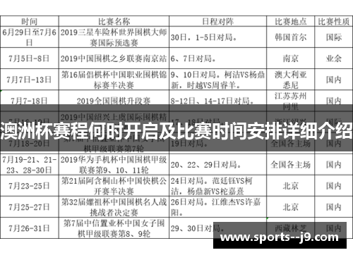 澳洲杯赛程何时开启及比赛时间安排详细介绍