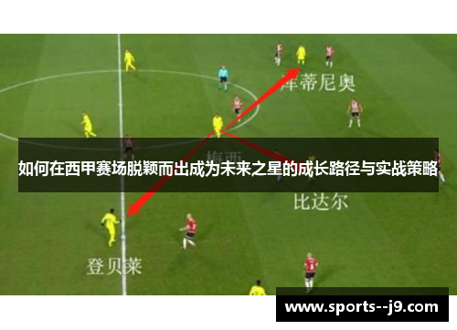 如何在西甲赛场脱颖而出成为未来之星的成长路径与实战策略