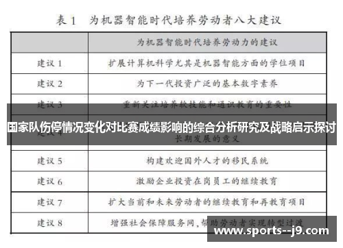 国家队伤停情况变化对比赛成绩影响的综合分析研究及战略启示探讨