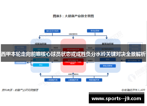 西甲本轮走向前瞻核心球员状态或成胜负分水岭关键对决全景解析