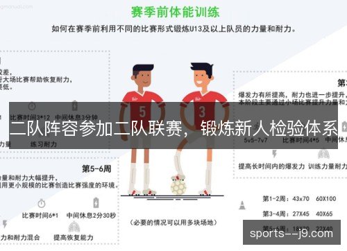 二队阵容参加二队联赛,锻炼新人检验体系 二队阵容参加二队联赛,锻炼新人检验体系